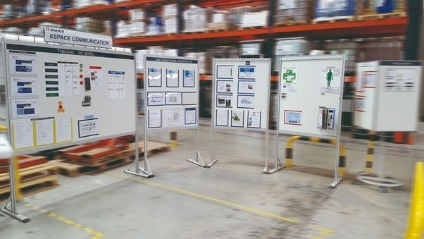 Lean manufacturing boards displaying process diagrams in a warehouse