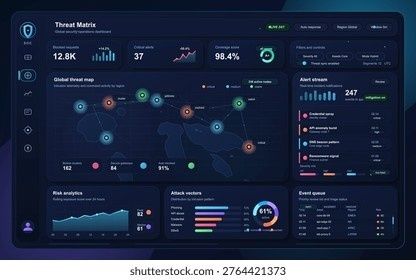 Dark analytics dashboard showing a global threat map and risk metrics